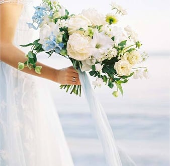 Wedding Insurance